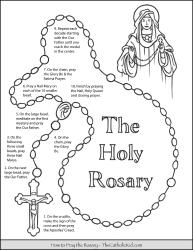 The Holy Rosary